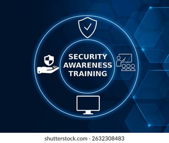 security awareness training tech concept.Training programs designed to educate employees about cybersecurity threats and best practices to safeguard organizational assets.