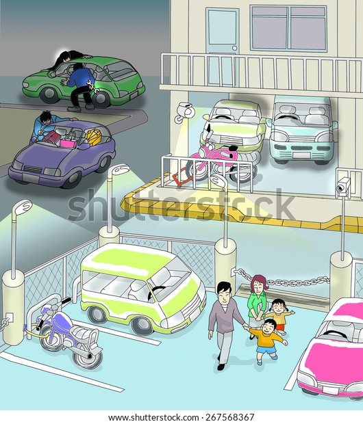 Security of
car