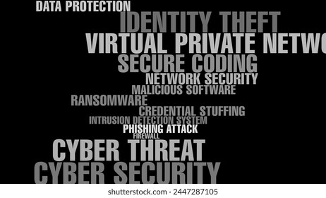Security in cyberspace safeguarding your data with advanced encryption and network protection
