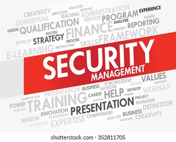 Security Management word cloud, business concept presentation background