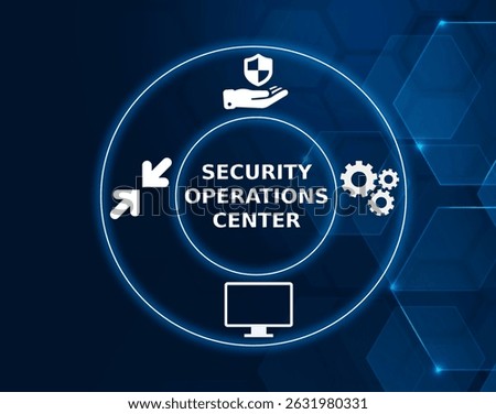 security operations center tech concept.A centralized unit that handles security monitoring, detection, and response within an organization.