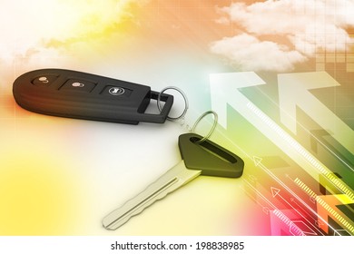 Security remote control for your car
