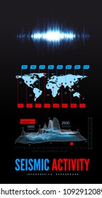 Seismic Activity Infographics Illustration With Sound Waves, Graphs And Topological Relief. Earthquake Prediction