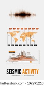 Seismic Activity Infographics Illustration With Sound Waves, Graphs And Topological Relief. Earthquake Prediction