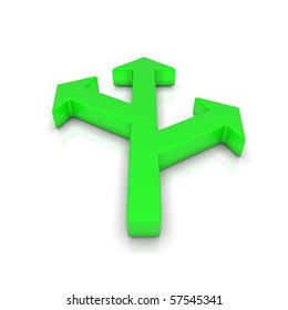 Selecting the right direction