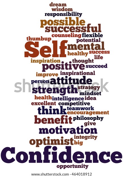 I WILL BE Inspirational Self-Esteem Motivational Word-Cloud POSTER