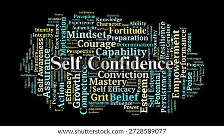Self Confidence Word Cloud. A Professional Collection of Key Psychological Terms Emphasizing Self Efficacy, Resilience, Growth Mindset, and Mastery Experiences for Personal Development.