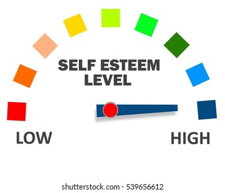 Self Esteem Level