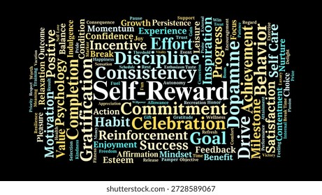 Self Reward Word Cloud. A visual collection of terms focused on behavioral psychology, dopamine-driven motivation, milestone celebration, and strategic self-care for peak performance.