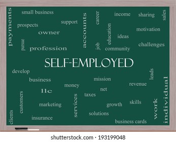 Self-Employed Word Cloud Concept on a Blackboard with great terms such as business, money, owner and more.