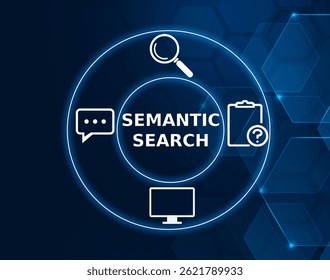 semantic search tech concept.A search technique that understands the meaning behind words to improve search accuracy and relevance.