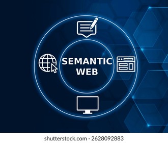 semantic web tech concept.A vision of the internet where information is structured in a way that allows machines to understand and process it intelligently.
