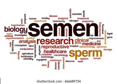 Semen word cloud concept