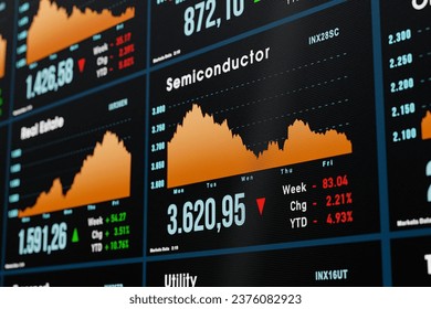 Semiconductor stocks, chart moving down. Stock market and exchange monitor with charts and industry sector trading information. 3D illustration