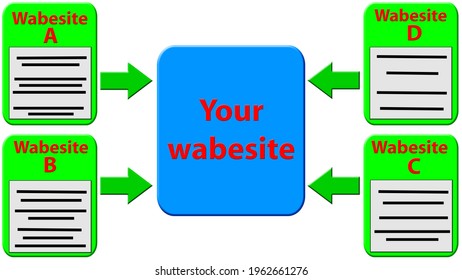 Seo Backlinks Images Stock Photos With Transparent Background