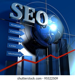 SEO graph
