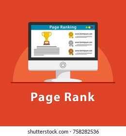 pagerank checker online