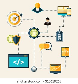 Seo Technical Analytics Research And Optimization Process Flowchart  Illustration