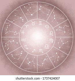 series of zodiac signs: card of zodiac signs in the starry sky
