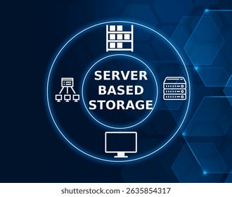 server based storage tech concept.A storage solution where data is stored on servers rather than on individual devices or local storage.