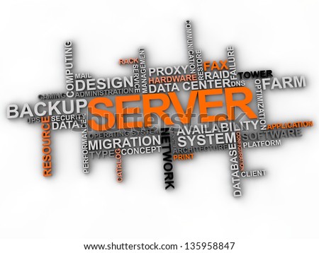 Server word cloud over white background
