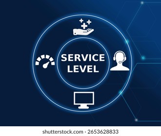 service level tech concept.A defined level of service expected from a service provider, typically specified in terms of uptime, response time, and overall quality.