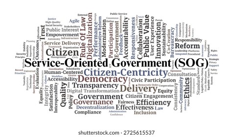 Service-Oriented Government Word Cloud. Visual representation of core principles in modern public administration focusing on citizen satisfaction, digital efficiency, and public value.