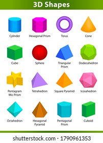 Set 3d Shapes Vocabulary English Their Stock Vector (Royalty Free ...