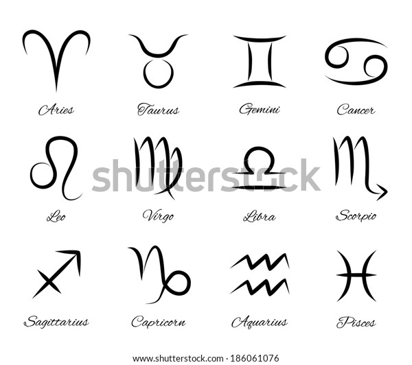all astrological signs in order