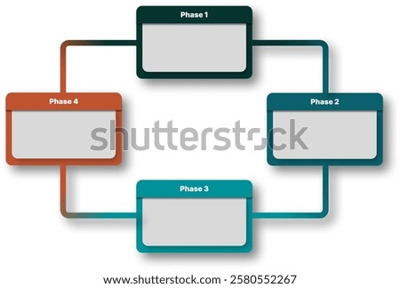 Set of boxes in cycle for presentation, flowchart, colorful, green and orange, four phases.	