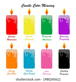 Set Of Colored Candles And Color Candle Meaning