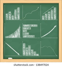 Set of different graphs on blackboard