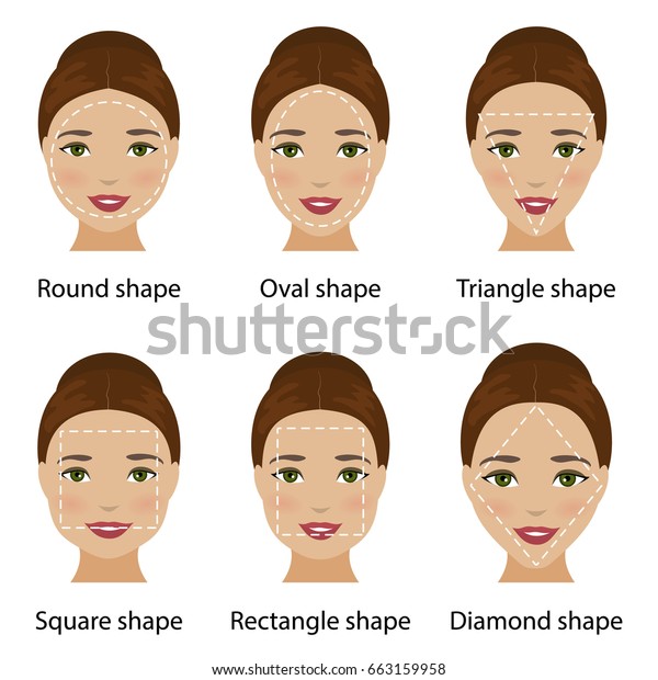 楕円 正方形 丸型 ひし形 長方形 三角形の女性の顔形のセット 化粧用の顔の種類 眼鏡 ファッションスタイル のイラスト素材