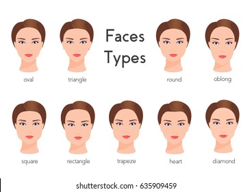 7,608 Types of lips Images, Stock Photos & Vectors | Shutterstock