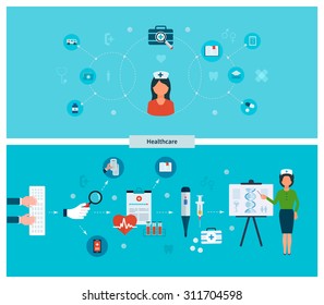 Set of flat design illustration concepts for health care, education, online medical services and support. Concept for banners and printed materials