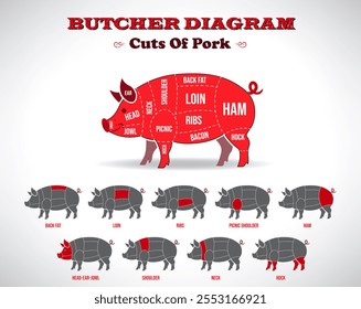 Set illustration of Butcher Diagram of Pork Cuts   - Powered by Shutterstock