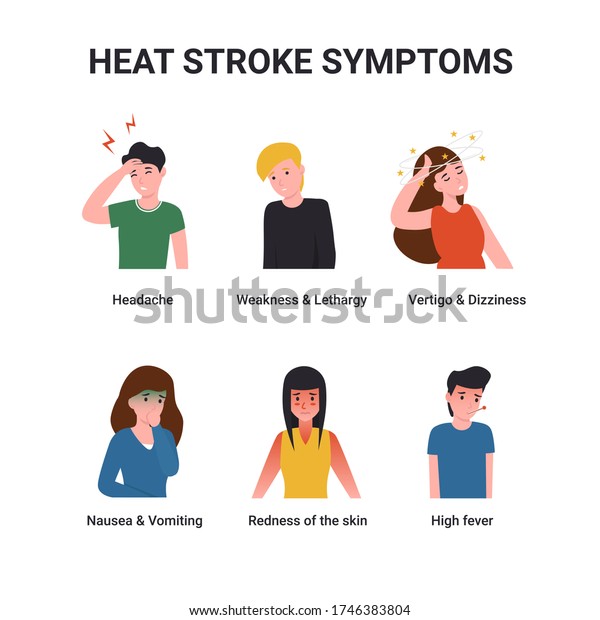 Set people characters with Heat stroke\
symptoms. Flat cartoon\
illustration.