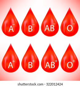 Blood Drops Different Blood Types Vector Stock Vector (Royalty Free ...