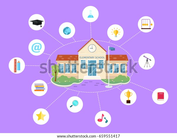 Set of school icons. School building, books, magnifier
glass, sound, cup, chain, star, ruler, pencil, hat, globe earth
flask lamp notebook device internet telescope School life symbols
