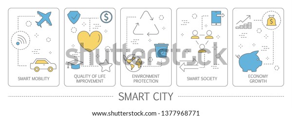 Set of smart city vertical banners. Idea of
modern technology. Optimized infrasrtucture and futuristic
lifestyle. Digital connection between devices. Isolated flat 
illustration