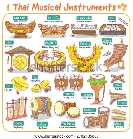 Set Thai musical instruments vector.
