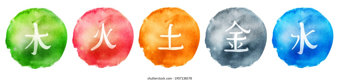 Set of watercolor circles backgrounds with chinese element hieroglyph "Fire", "Earth", "Metal", "Water", "Wood". Spawn circle in feng shui