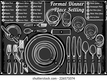 Setting Place Formal Placemat. Place Setting Informal Place Mat. Formal Placement Plate Napkins. Informal Placement Flatware. Vintage Placement Diagram Etiquette. Dinner Etiquette Mat Illustration