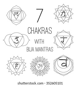 The seven chakras with bija mantras set style black on the white background. Linear character illustration of Hinduism and Buddhism. For design, associated with yoga and India.