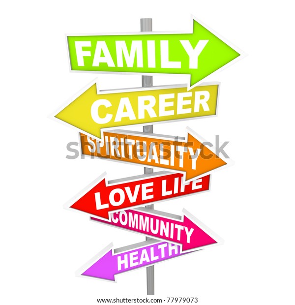 Several\
colorful arrow street signs with elements of your life prioritized\
-- family, career, spirituality, love life, community and health --\
showing the importance of reaching\
balance