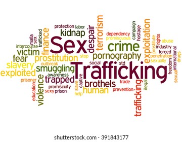 Sex Trafficking, Word Cloud Concept On White Background. 