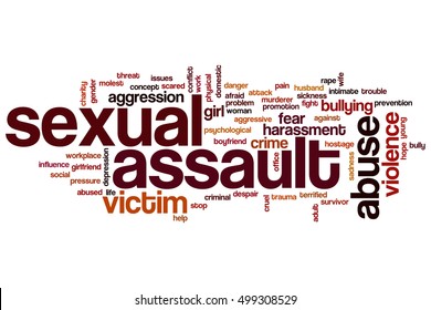 Sexual Assault Word Cloud Concept