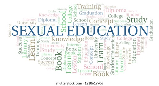Sexual Education Word Cloud Stock Illustration 1218619906 Shutterstock 9352
