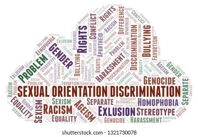 Sexual Orientation Discrimination - Type Of Discrimination - Word Cloud.