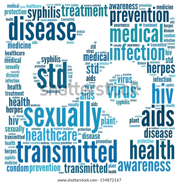 Sexually Transmitted\
Disease in word\
collage